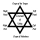 Star of David References in the Sepher Yetzirah